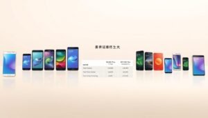 最平電話月費